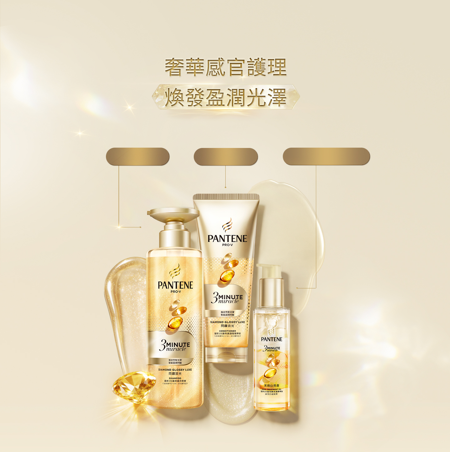 3分鐘奇蹟閃鑽系列