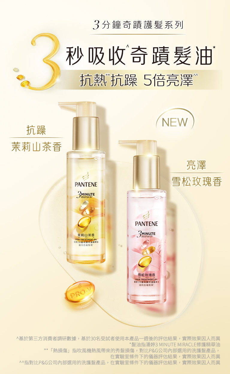 3分鐘奇蹟護髮系列 3秒吸收奇蹟髮油 抵禦5倍熱損傷