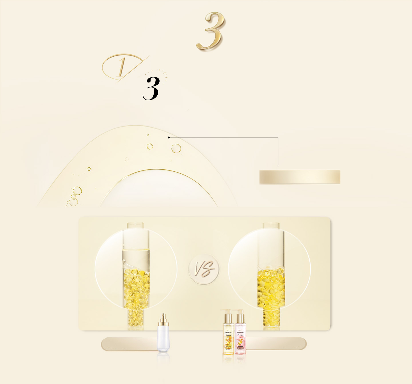 1瓶髮油3重效果 3秒水感 奇蹟髮油 快速不黏膩 即刻煥活秀髮