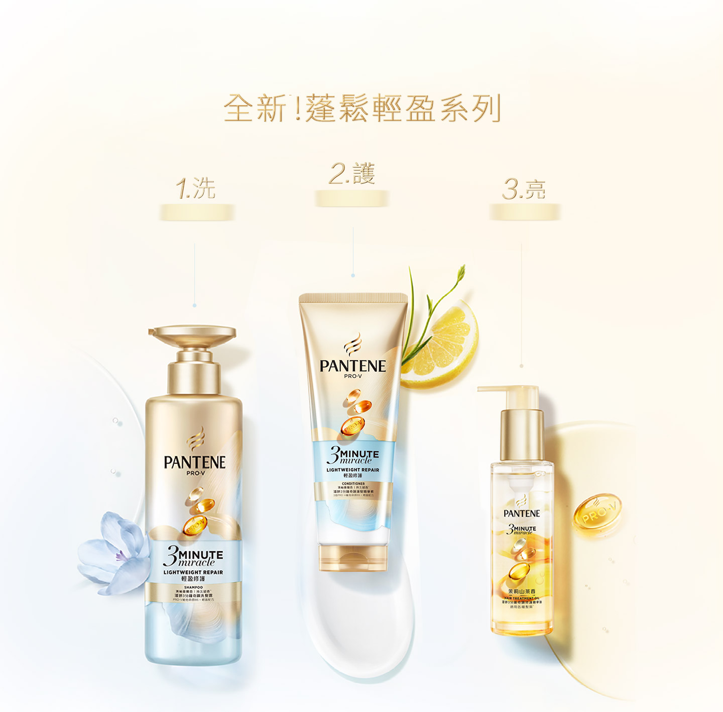 潘婷3分鐘奇蹟洗護 全新!蓬鬆輕盈系列