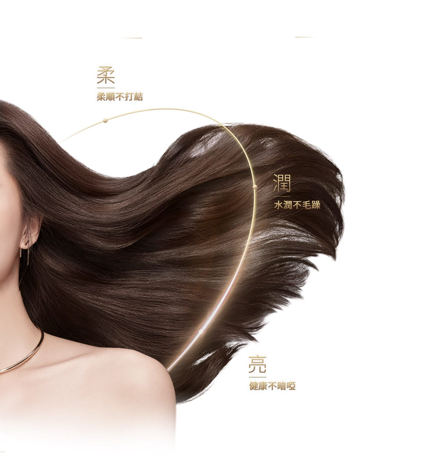 深層滲透修護 一沖清爽柔亮