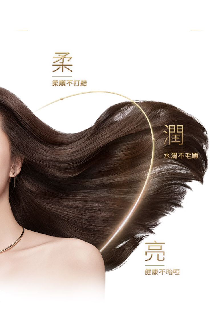 深層滲透修護 一沖清爽柔亮